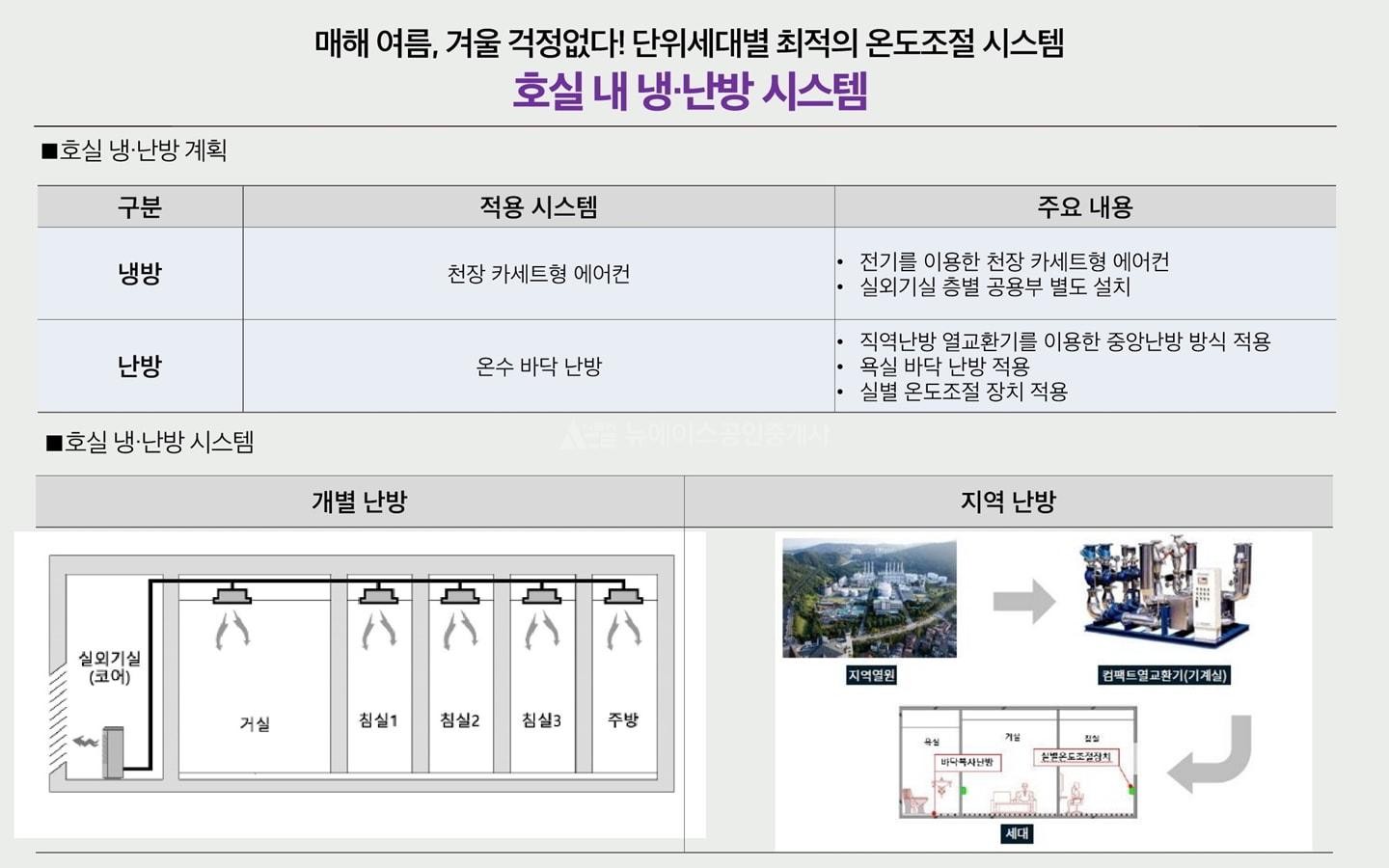 아크로여의도브리핑 (41)
